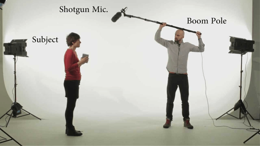 Production team using a close mic on set