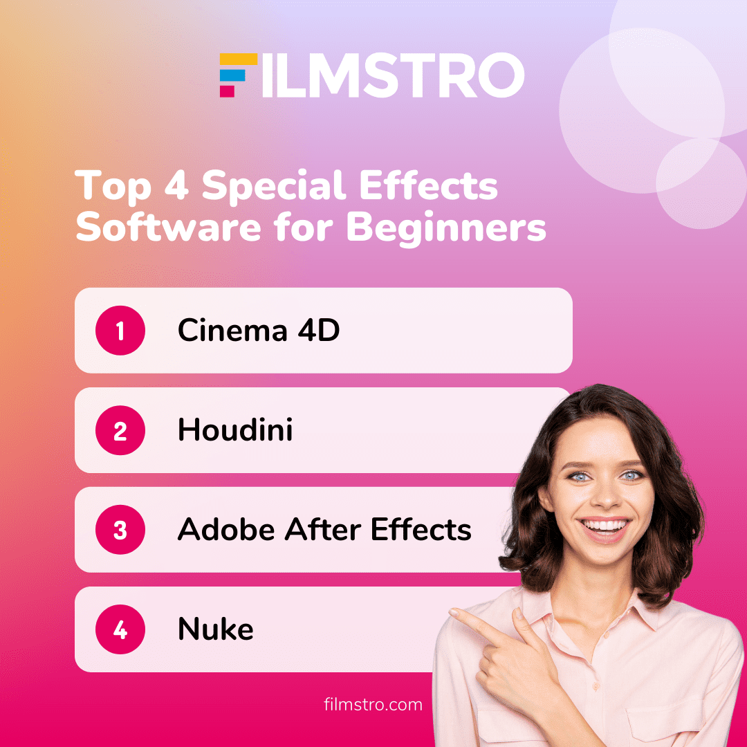 Special Effects 101 Navigating the Realm of Special Effects Filmstro