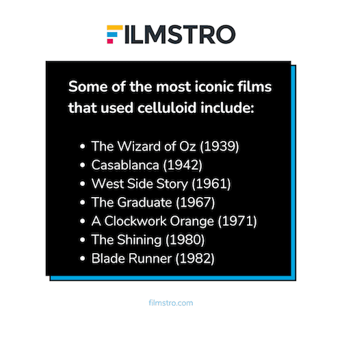 https://filmstro.com/wp-content/uploads/2022/04/Celluloid-Film-Examples.png