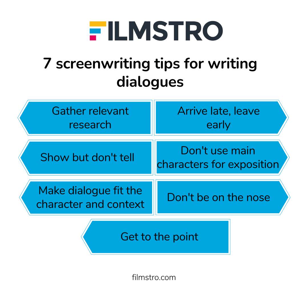 How To Write Better Movie Dialogues? | Filmstro