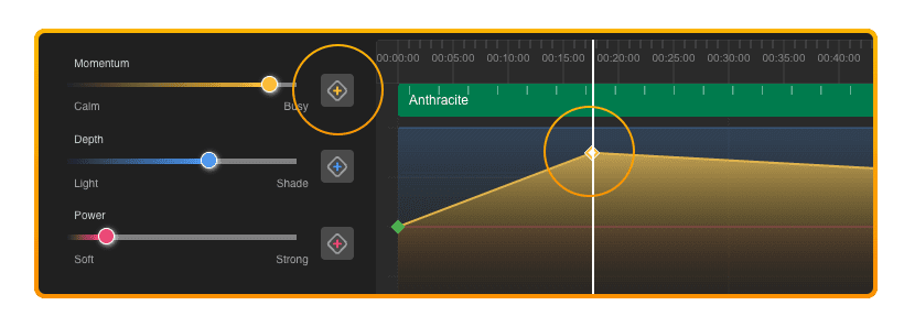 Filmstro Premiere Extension Keyframe Editor